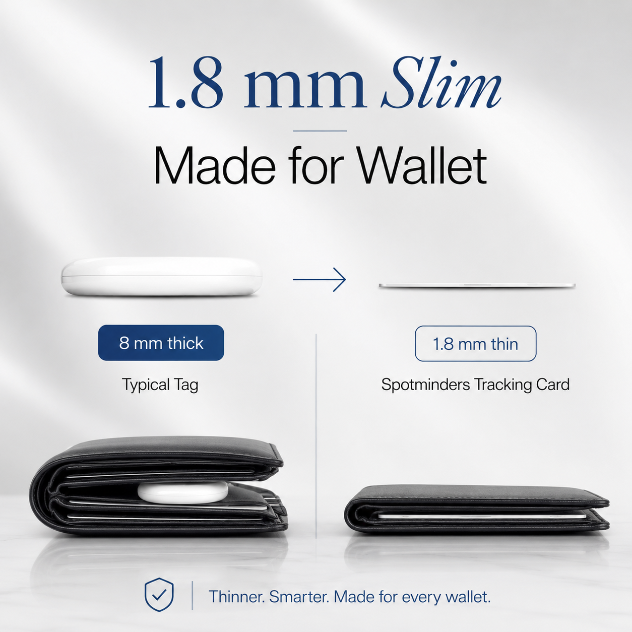 SmartCard Tracker