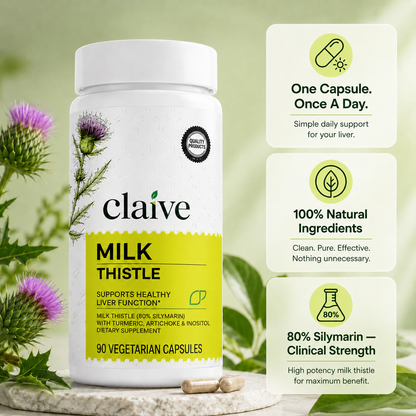 Milk Thistle Restore
