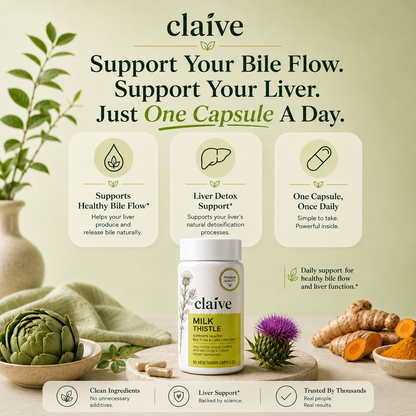 Milk Thistle Restore
