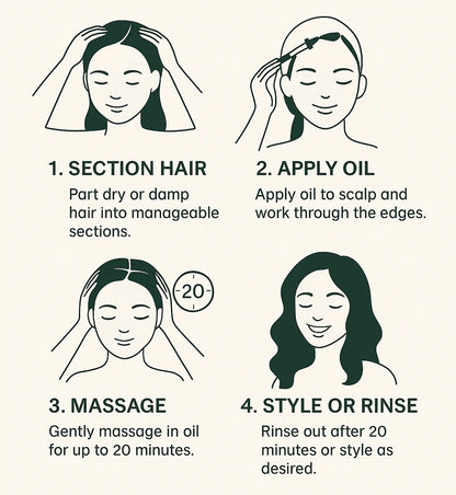 Batana Natural Hair Restore Oil